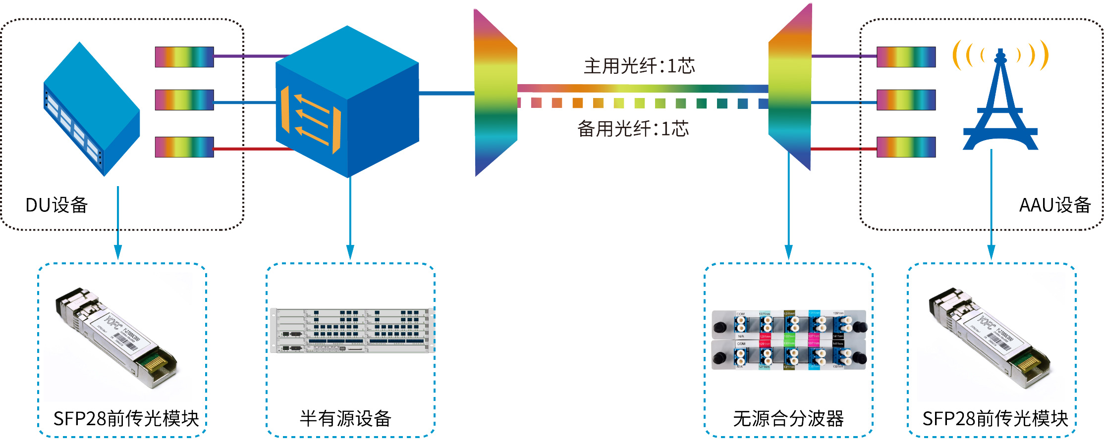 246蓝月亮精选二四六资料