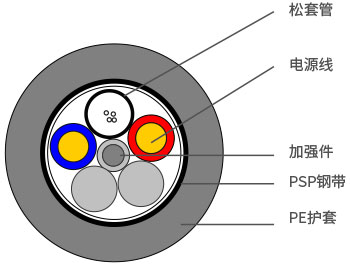 246蓝月亮精选二四六资料