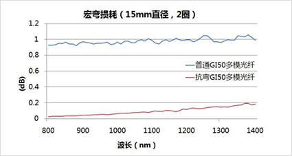 246蓝月亮精选二四六资料
