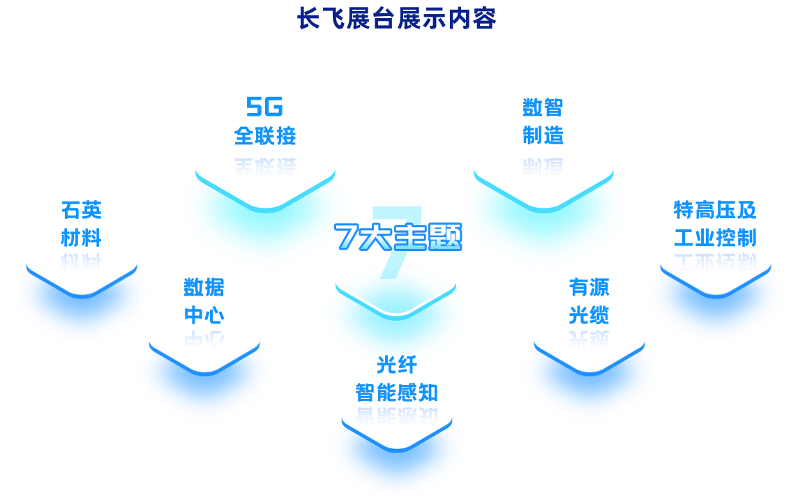 246蓝月亮精选二四六资料