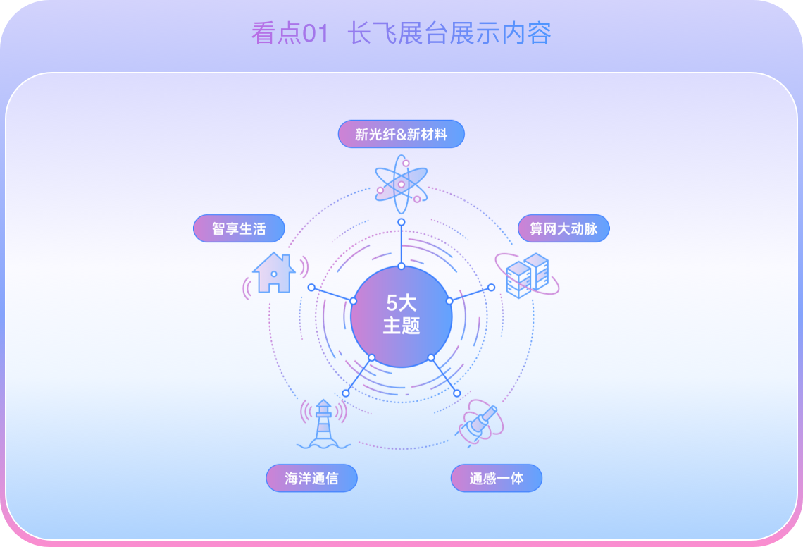 246蓝月亮精选二四六资料