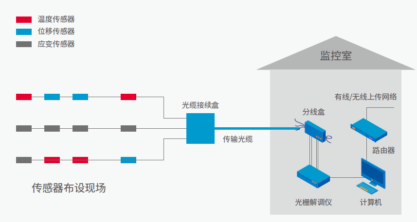 246蓝月亮精选二四六资料