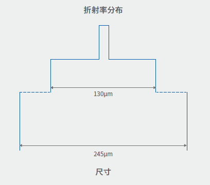 246蓝月亮精选二四六资料