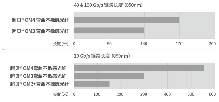 246蓝月亮精选二四六资料