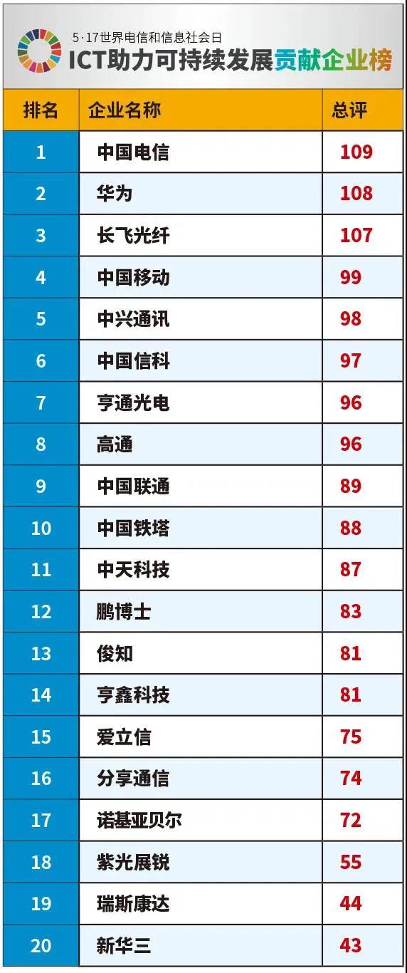 246蓝月亮精选二四六资料