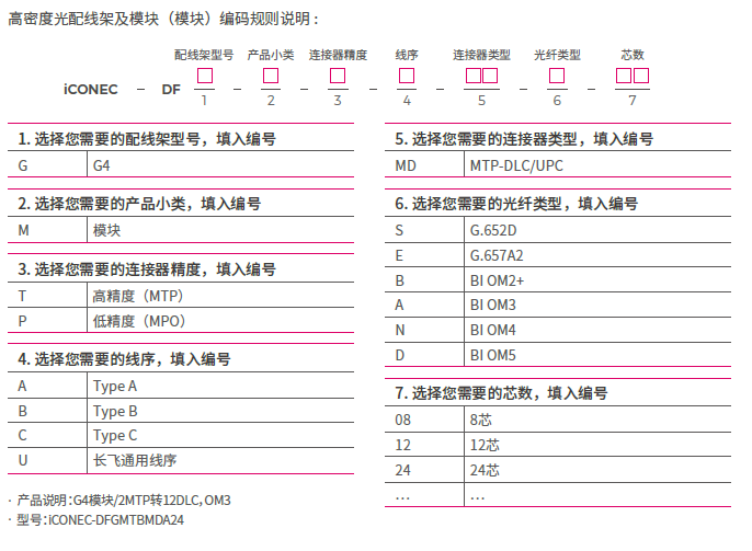 246蓝月亮精选二四六资料