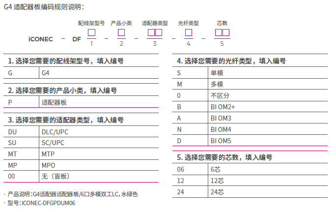 246蓝月亮精选二四六资料