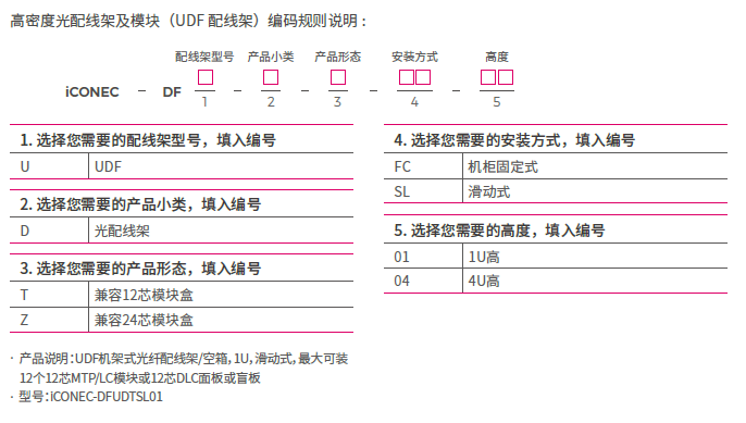 246蓝月亮精选二四六资料