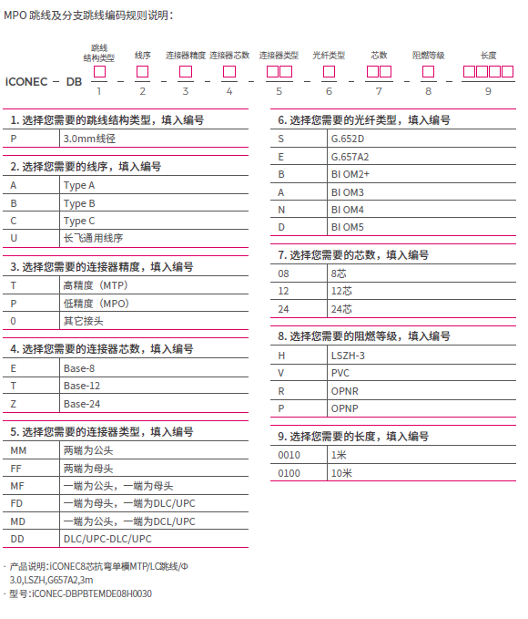 246蓝月亮精选二四六资料