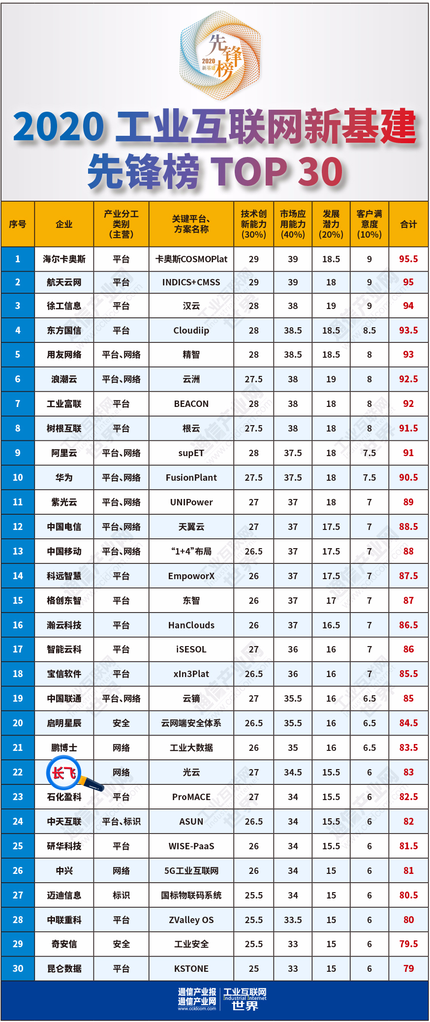246蓝月亮精选二四六资料