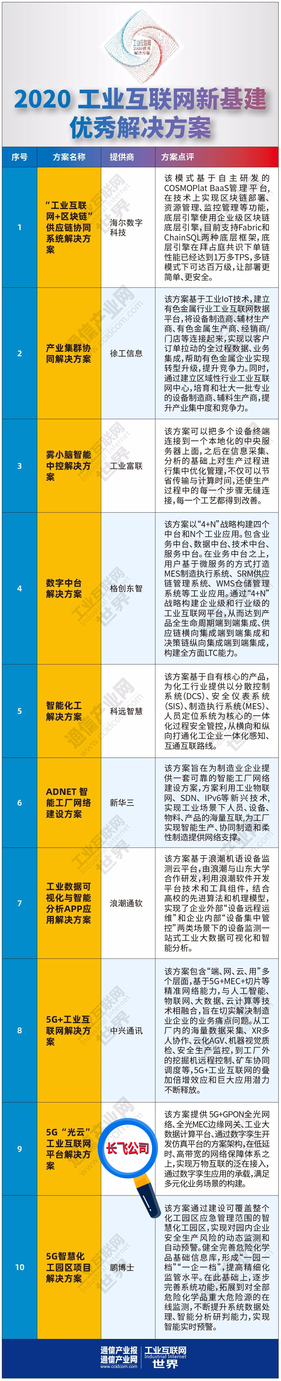 246蓝月亮精选二四六资料