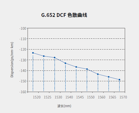 246蓝月亮精选二四六资料