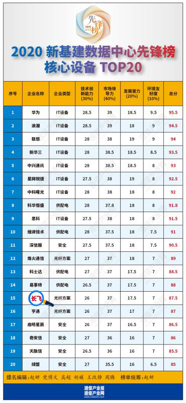 246蓝月亮精选二四六资料