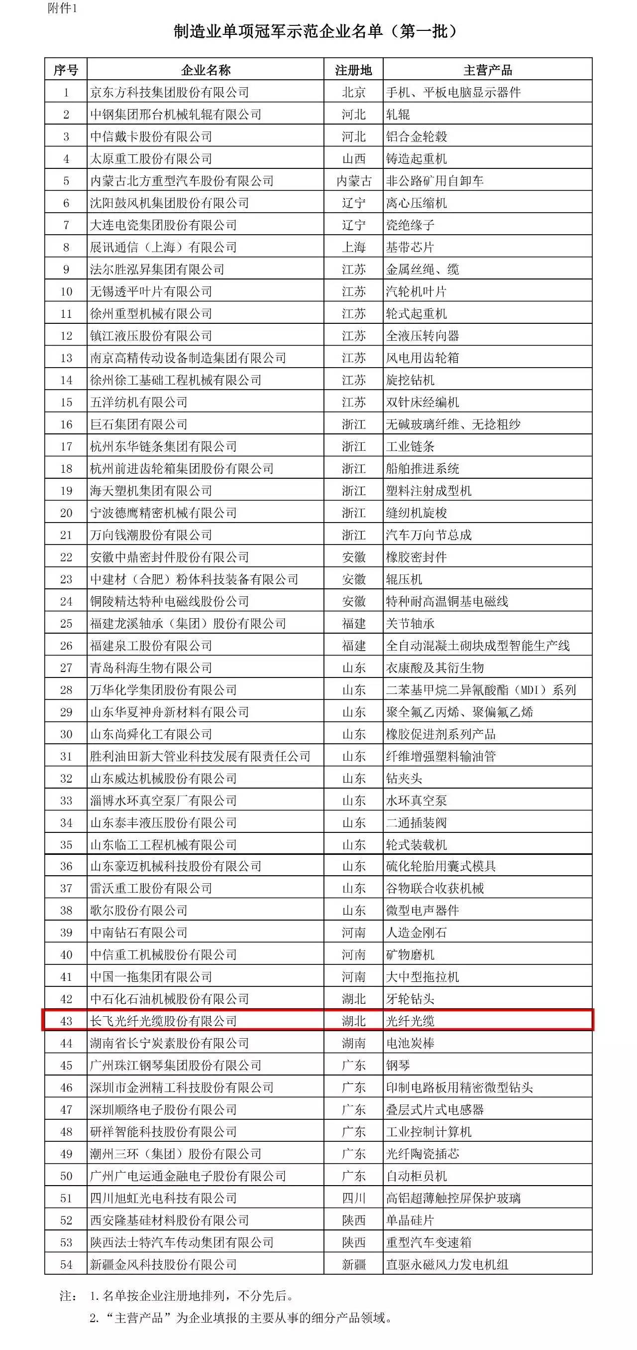 246蓝月亮精选二四六资料