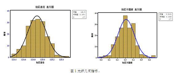 246蓝月亮精选二四六资料