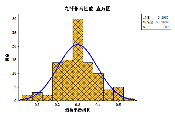 246蓝月亮精选二四六资料