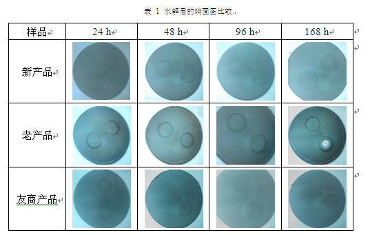 246蓝月亮精选二四六资料