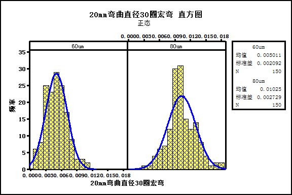 246蓝月亮精选二四六资料