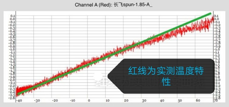 246蓝月亮精选二四六资料