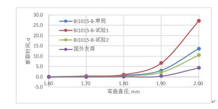 246蓝月亮精选二四六资料