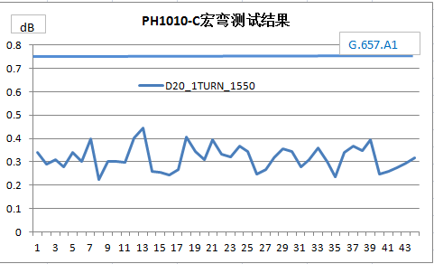 246蓝月亮精选二四六资料