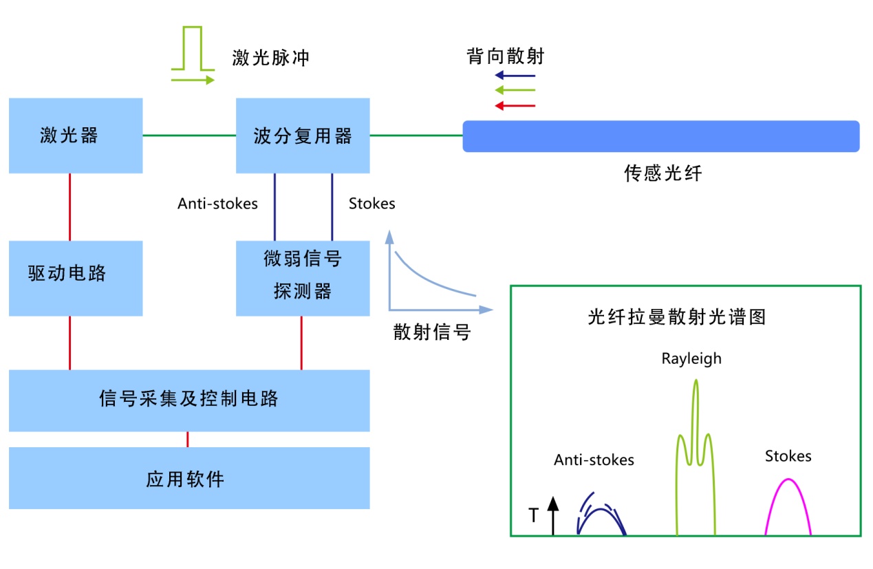 246蓝月亮精选二四六资料