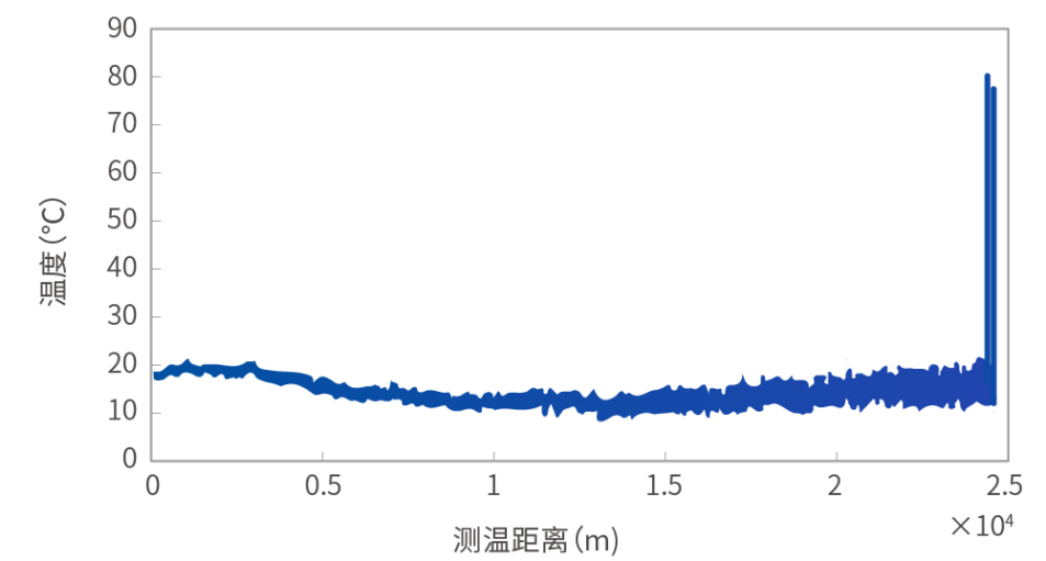 246蓝月亮精选二四六资料