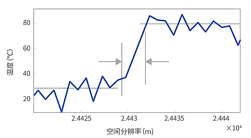 246蓝月亮精选二四六资料