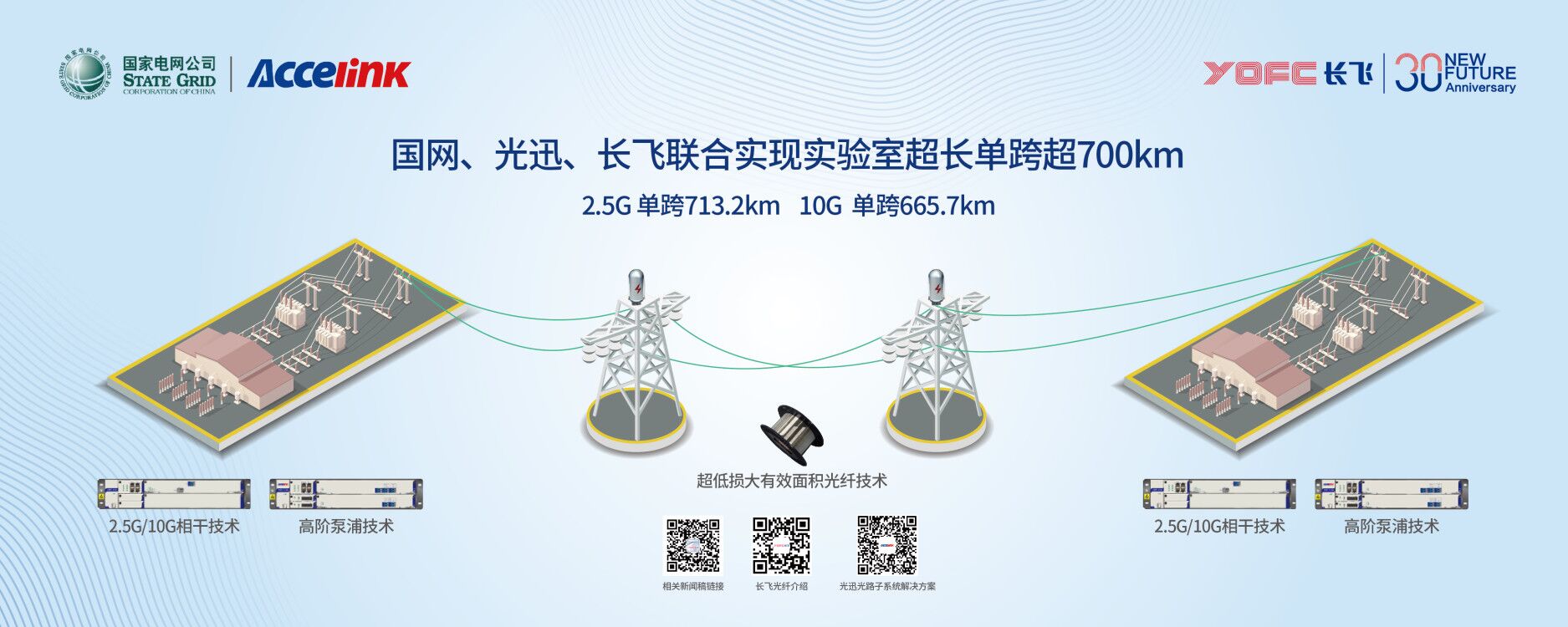 246蓝月亮精选二四六资料